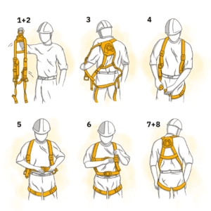 How to Wear a Safety Harness Properly